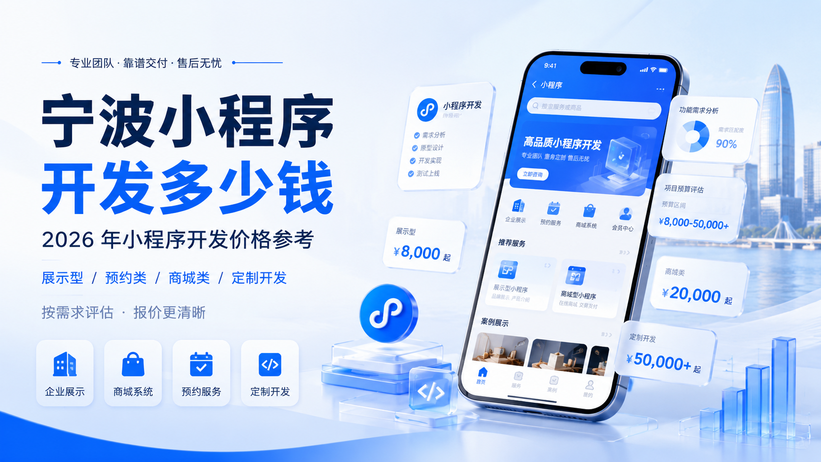 宁波小程序开发多少钱？2026 年小程序开发价格参考