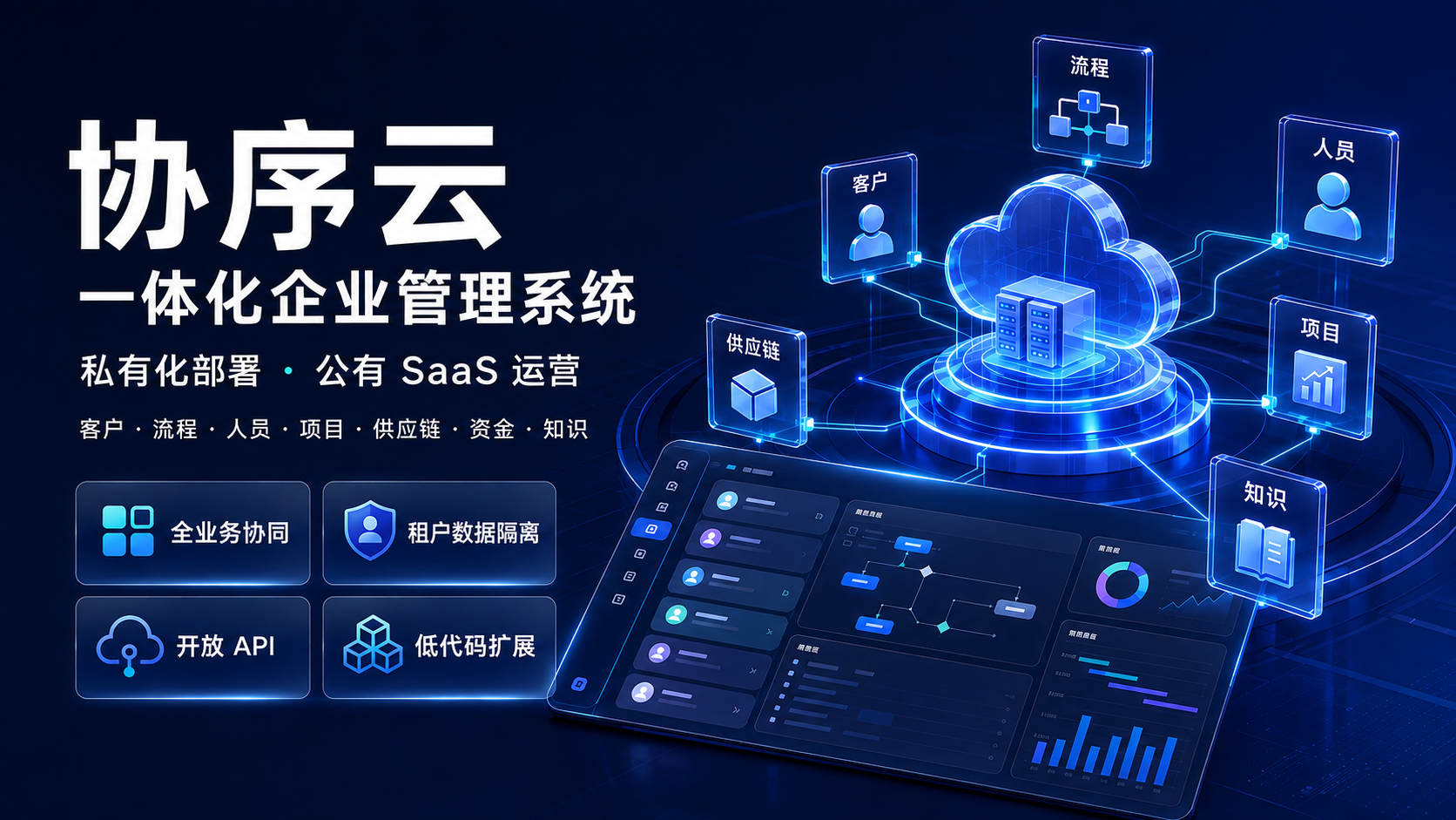 协序云CRM系统
